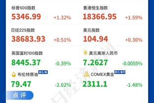 明日独行侠战爵士 欧文&小哈达威&格威出战成疑